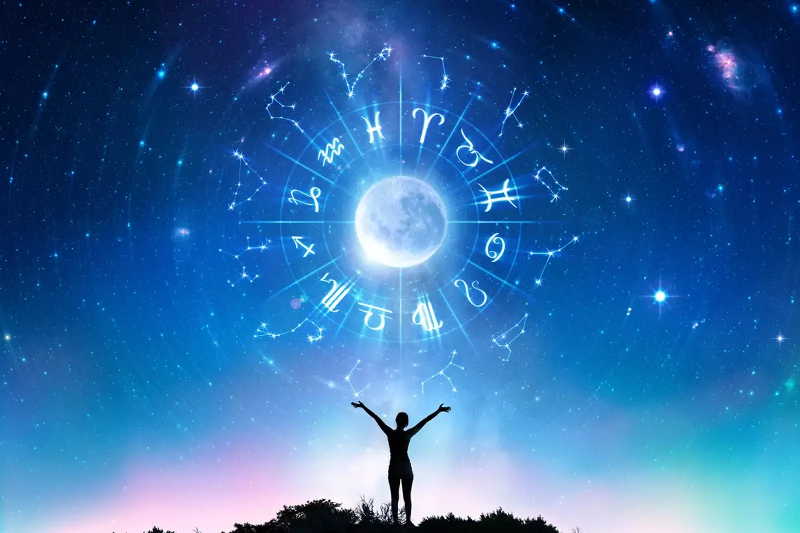 ¿Cuál Es El Mejor Momento Para Hacer Una Consulta Astrológica?